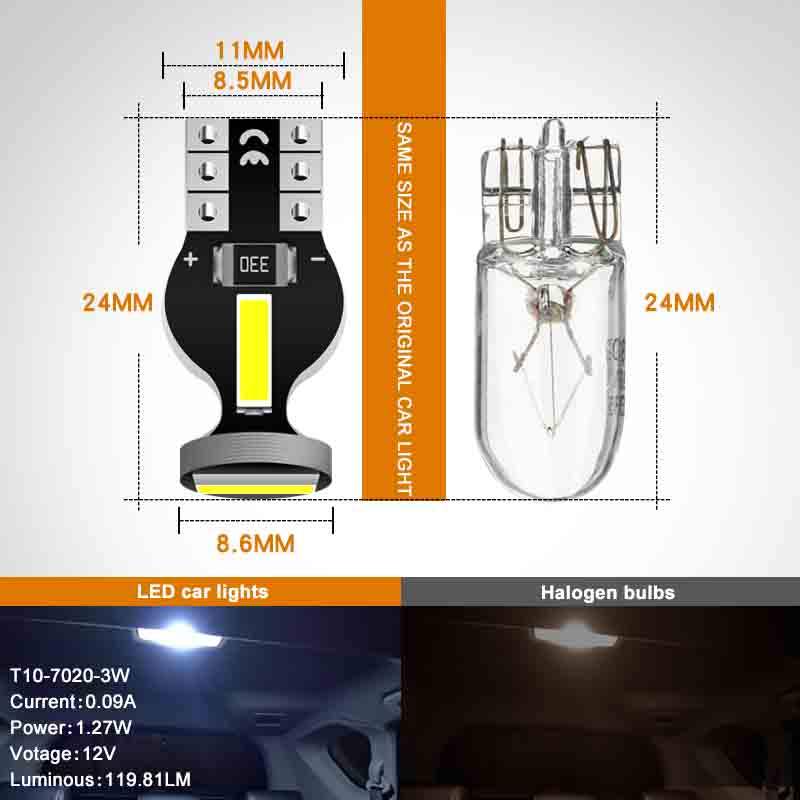 led lights dunelm Jaguar