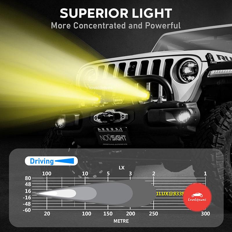 carid interior led lights Jeep